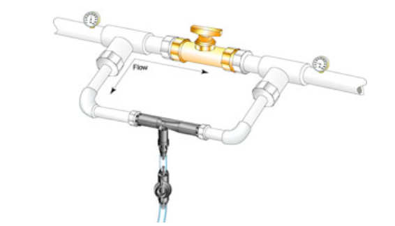射流器如何安裝？并聯與串聯如何選擇？