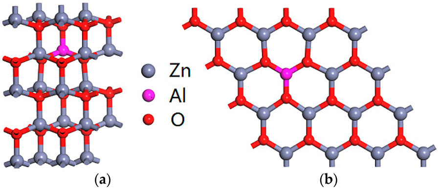 AZO(Al-doped ZnO)的高可控生長與臭氧應(yīng)用 AZO(Al-doped ZnO)的高可控生長與臭氧應(yīng)用